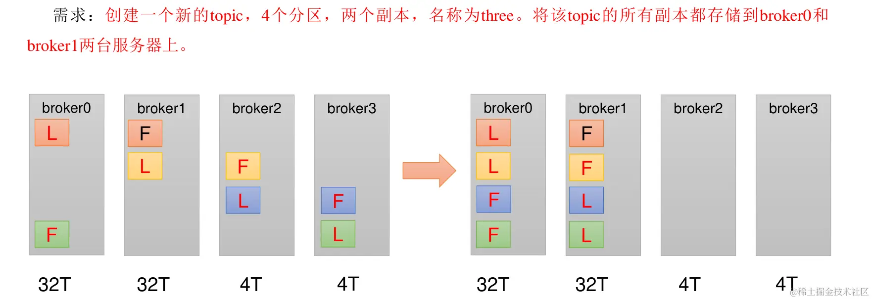 image-20240125210911429