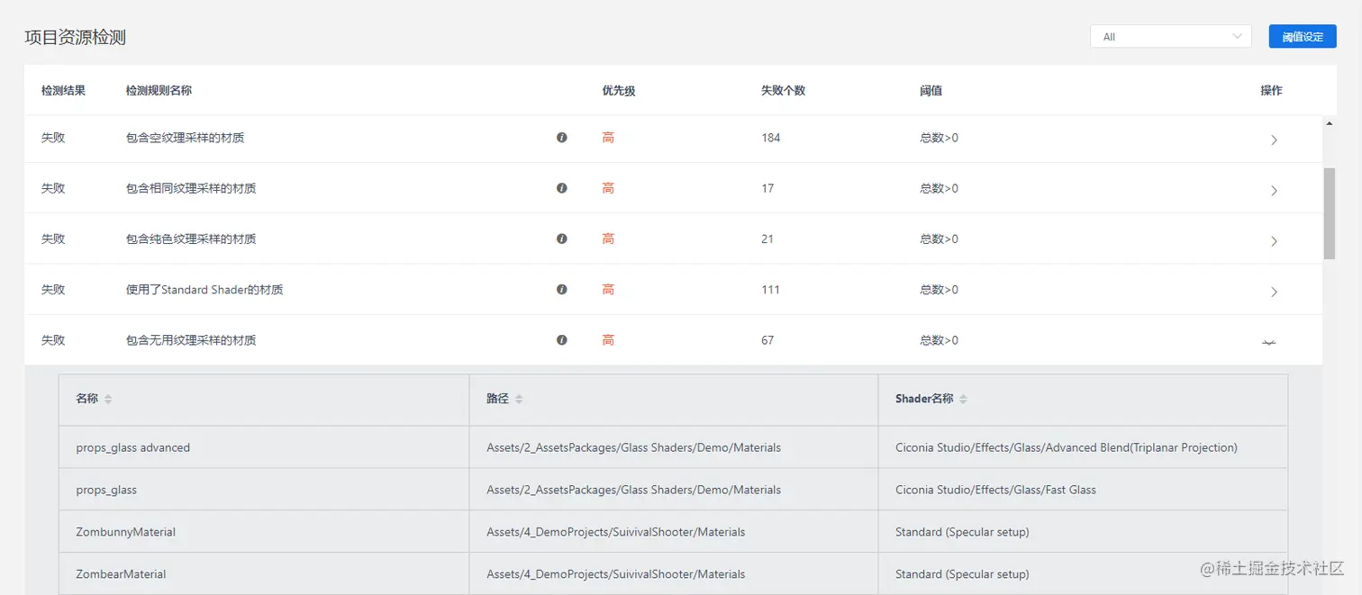 Unity移动端游戏性能优化简谱之 常见游戏内存控制