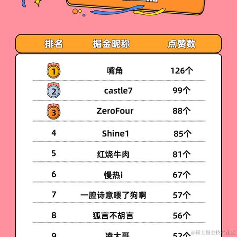 来自格兰芬多的邦妮于2021-04-12 18:53发布的图片