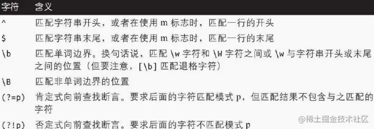 image-20221122201625044