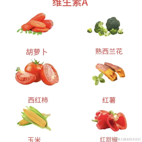 码界西柚于2024-06-26 09:59发布的图片