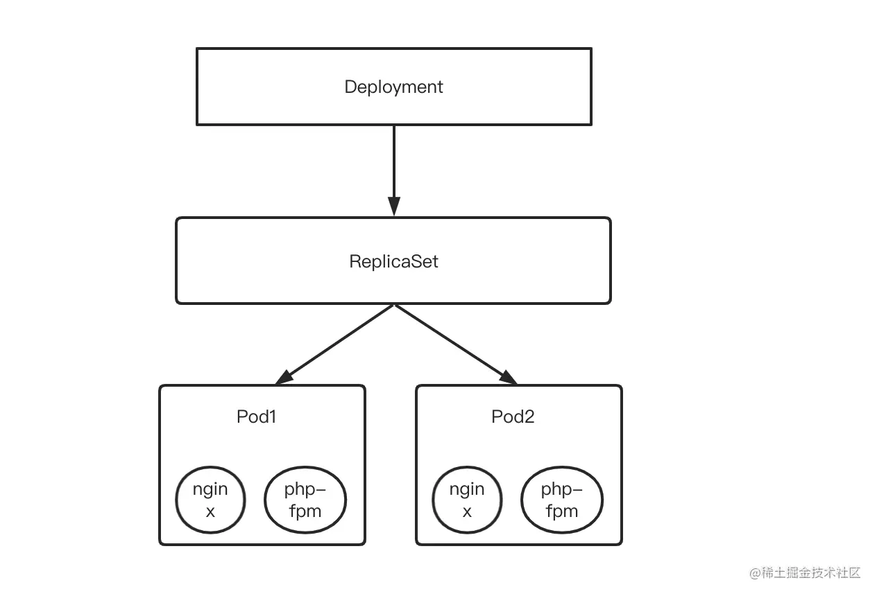 image-20211212195502455