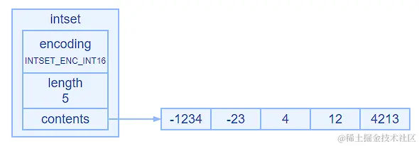 image-20230306101343856