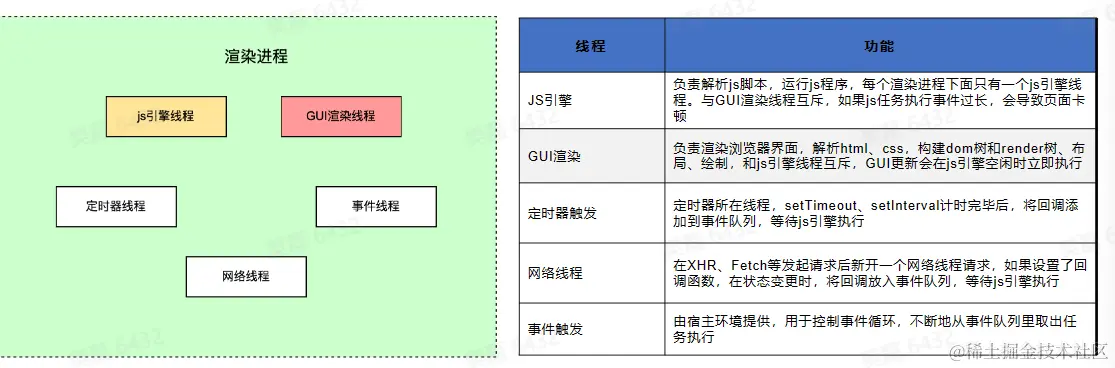 屏幕截图 2023-04-25 230630.png