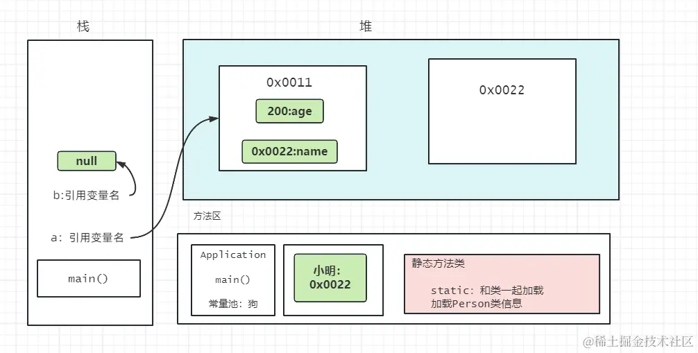 image-20231027090706452