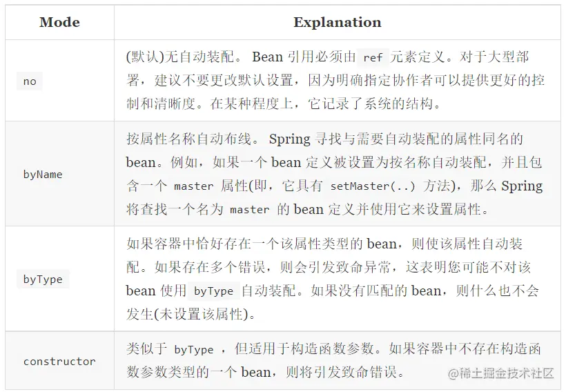 image-20220318134952055