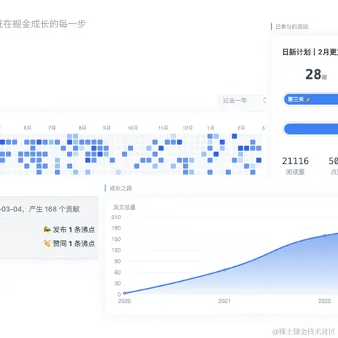 Curly_Brackets于2023-03-18 22:11发布的图片