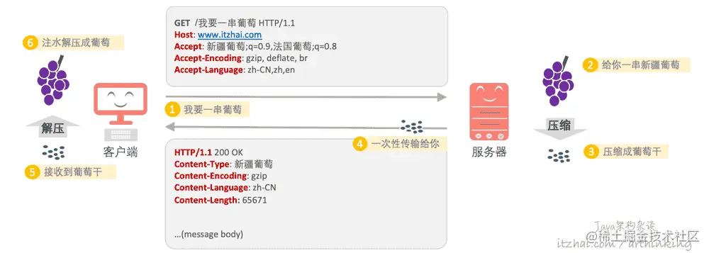 image-20200829184027820