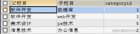 运行结果