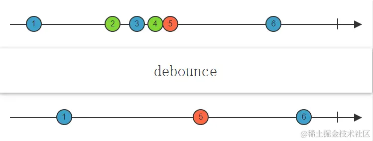 debounce.png