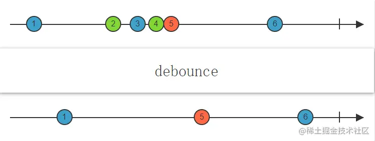 debounce.png