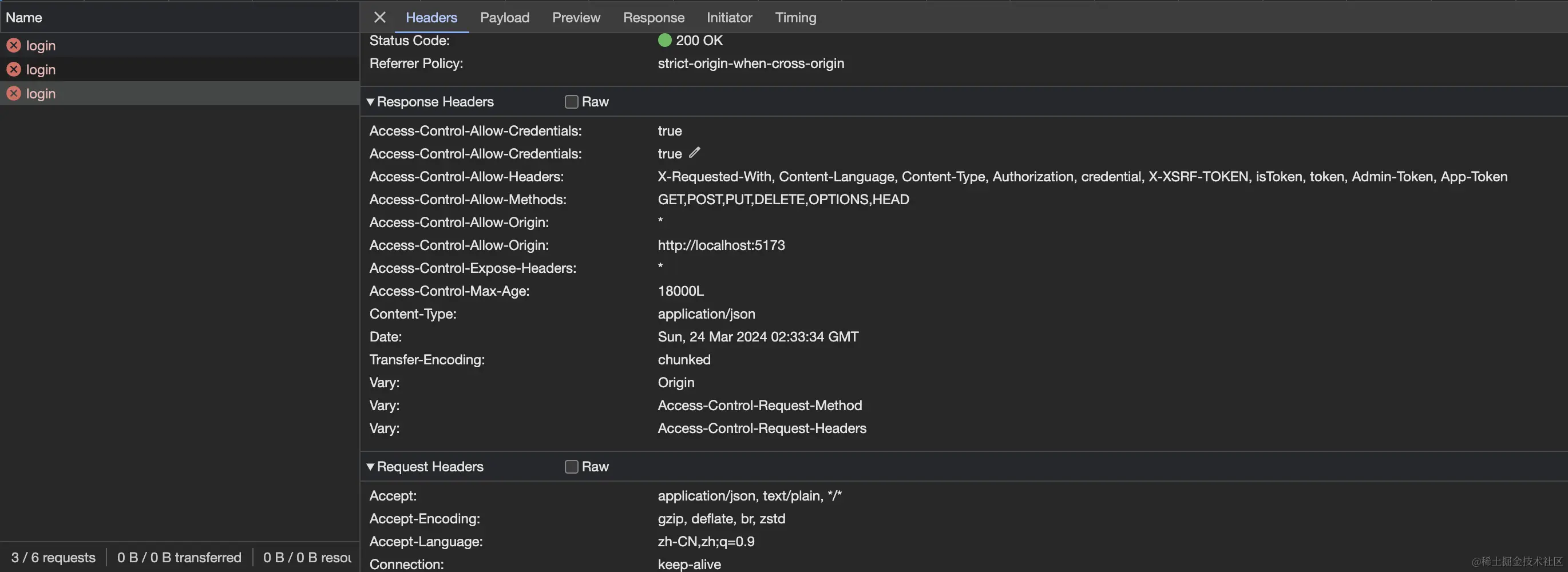 微服务跨域问题｜The 'AccessControlAllowOrigin' header contains multiple values 掘金