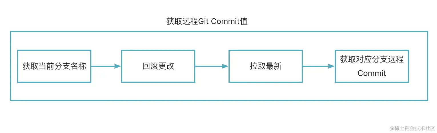 image-20231226142827372