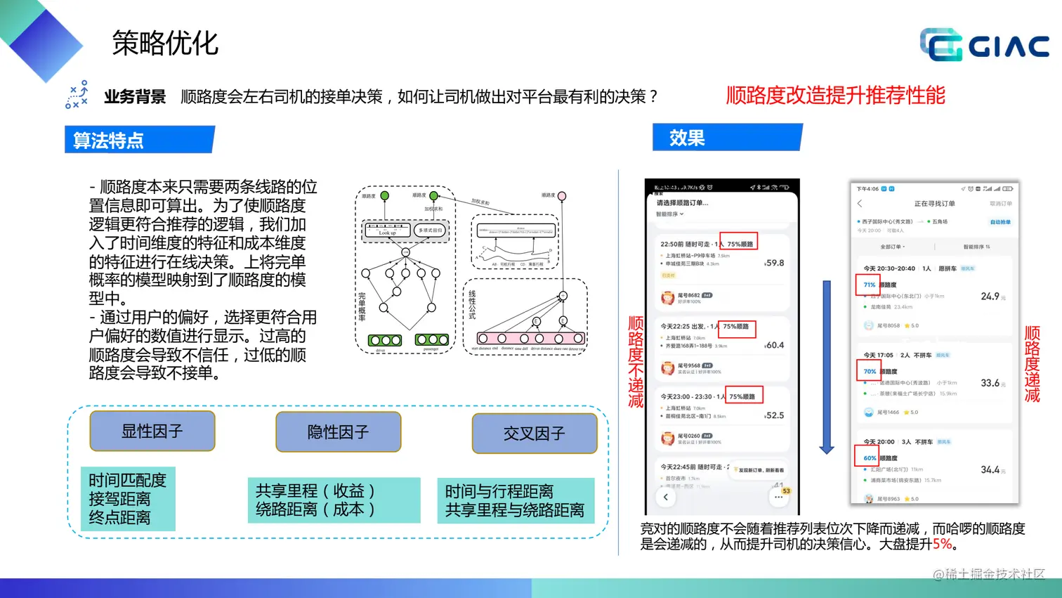 顺风车智能交易系统v2_20.png