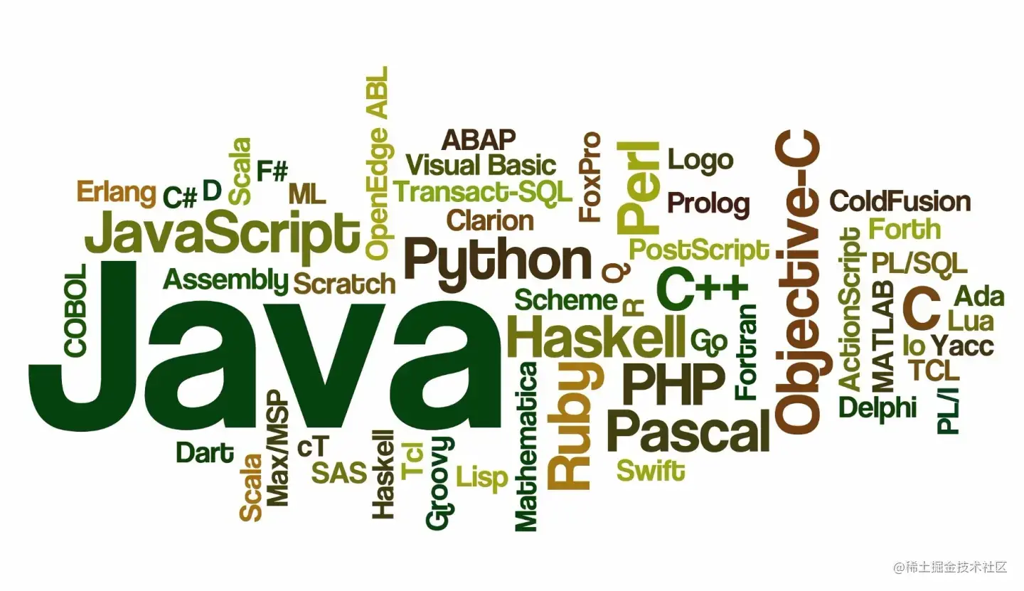 Java