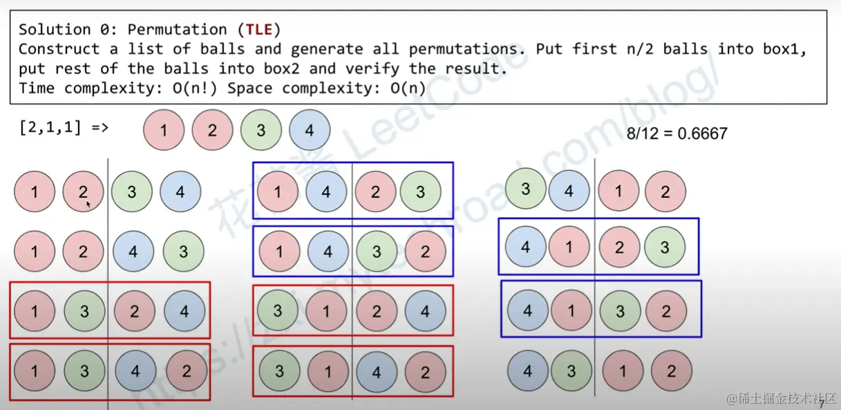 probability-of-a-two-boxes-having-the-same-number-of-distinct-balls-1.png