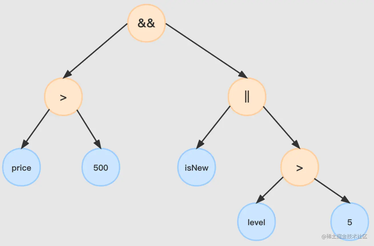 image-20230206193035730