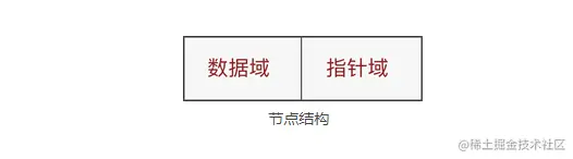 image-20210619170343850