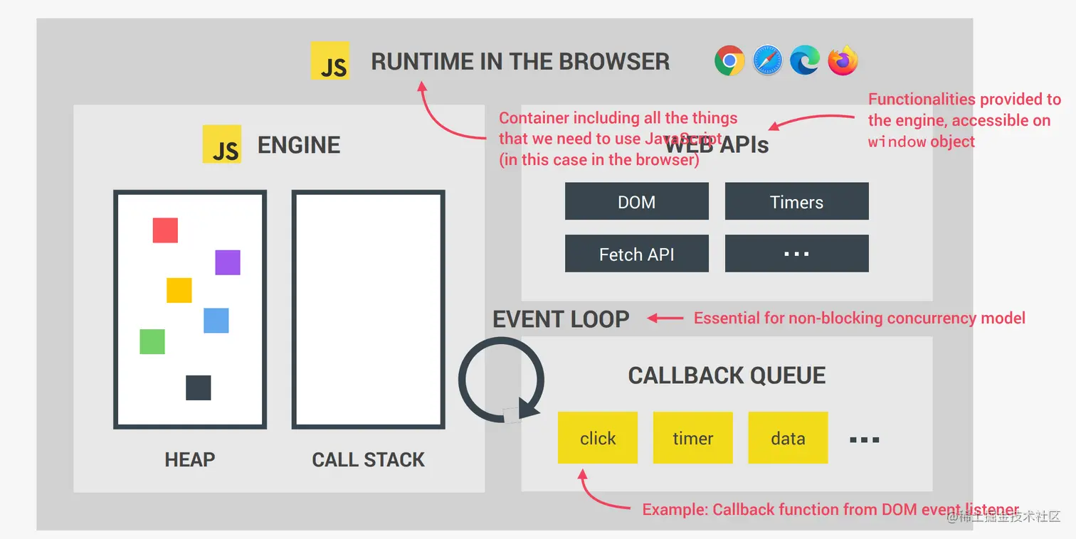 屏幕截图 2023-05-06 143016.png