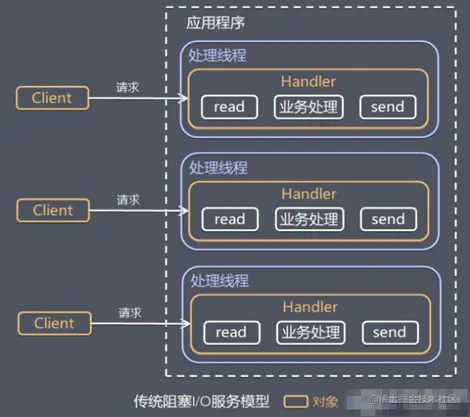 image-20201217112613250