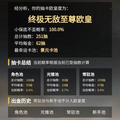 在下月亮有何贵干于2023-05-19 09:10发布的图片