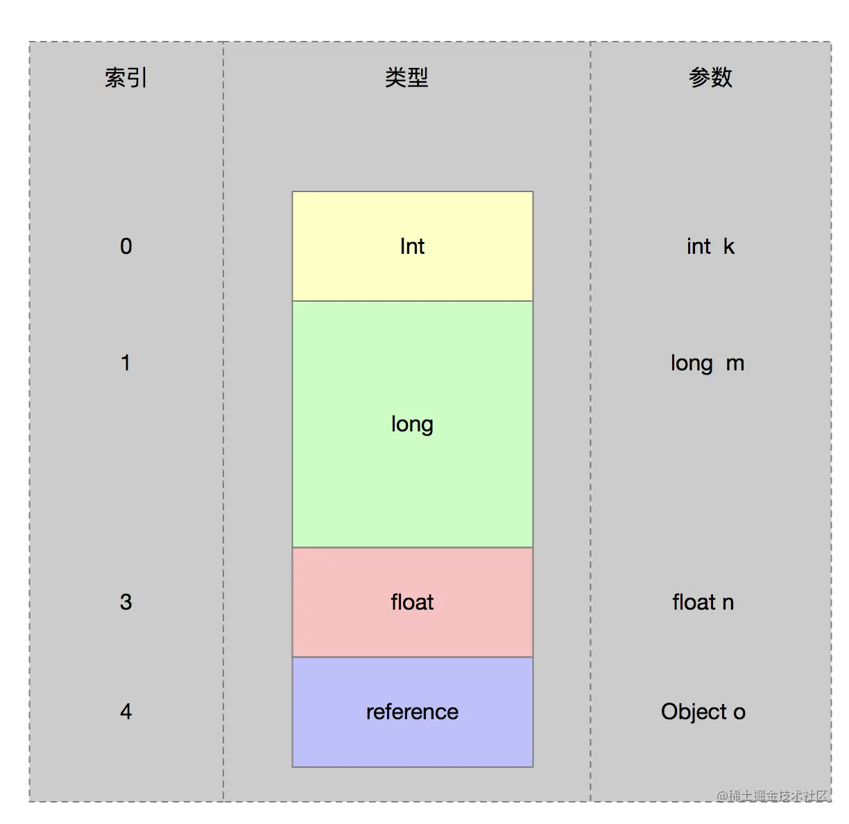 image-20220310185501863