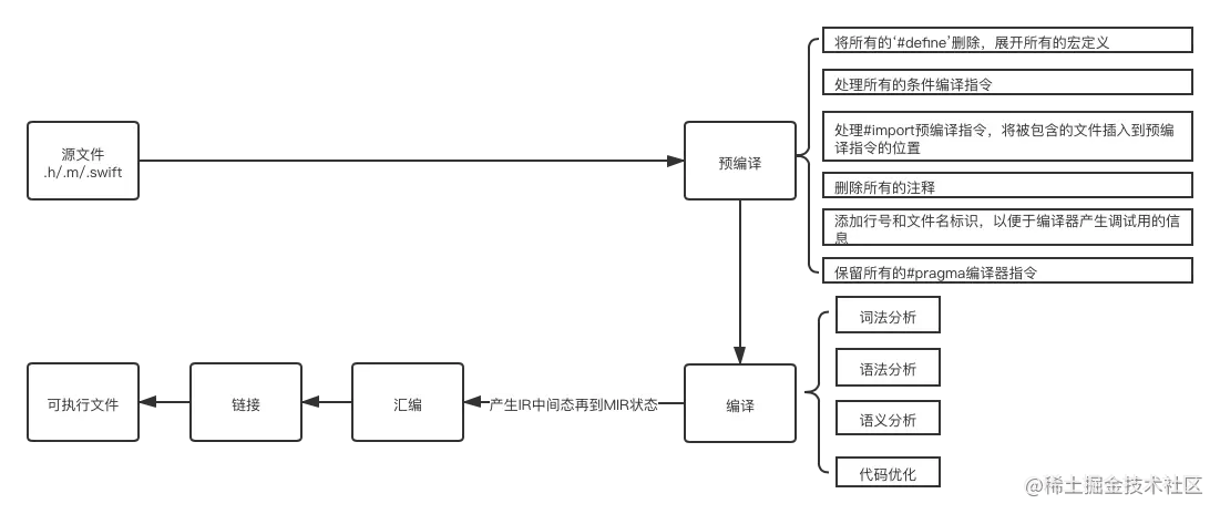 未命名文件.png