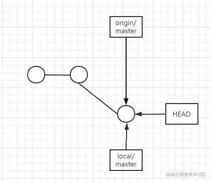 image-20220121180512328