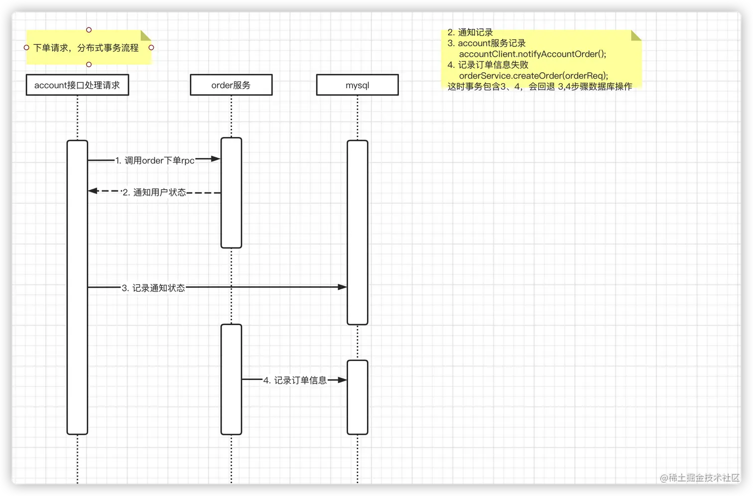 image-20210507172331384