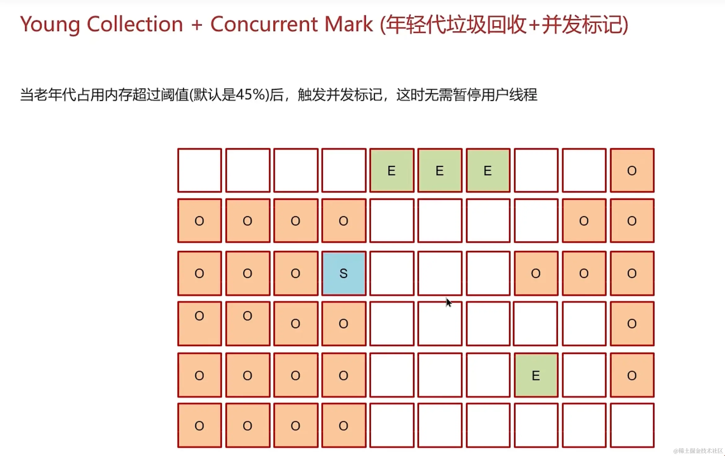 image-20231216152817464