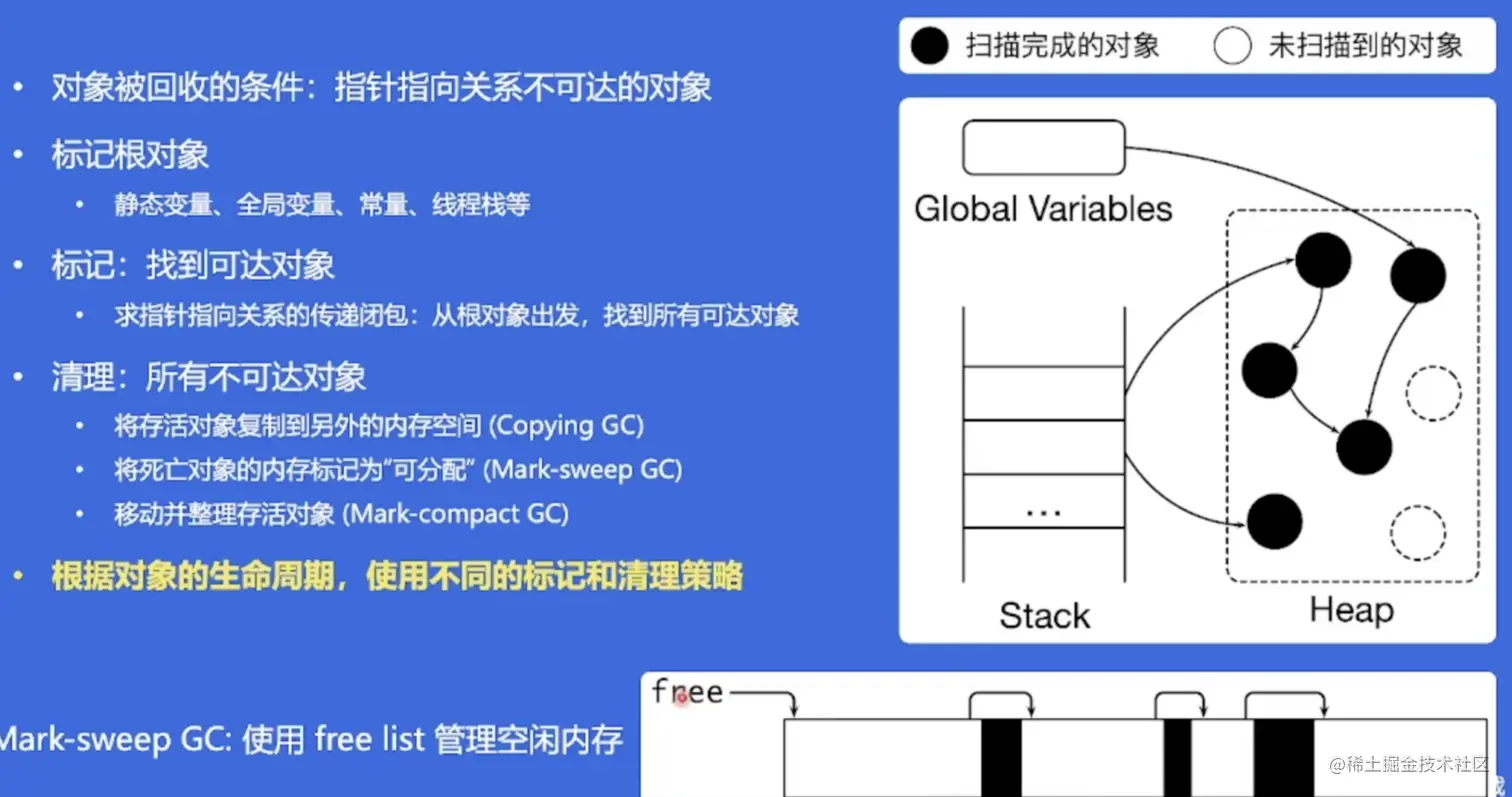 image-20230125200730363