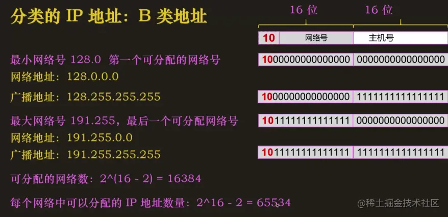 截屏2022-08-08 下午10.42.29.png