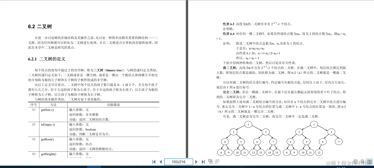 牛皮了！终于有阿里架构师把困扰我多年的数据结构与算法讲明白了