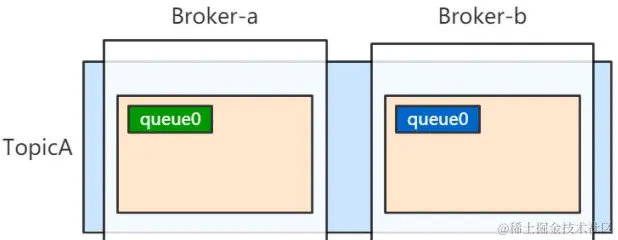 image-20211216203446901