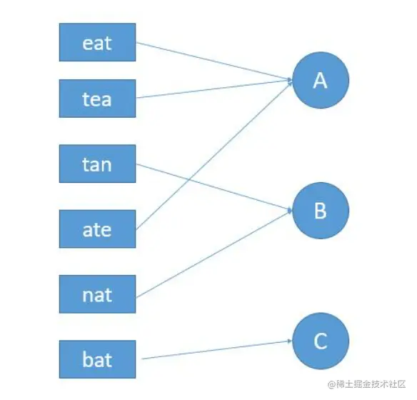 image-20221020234919872