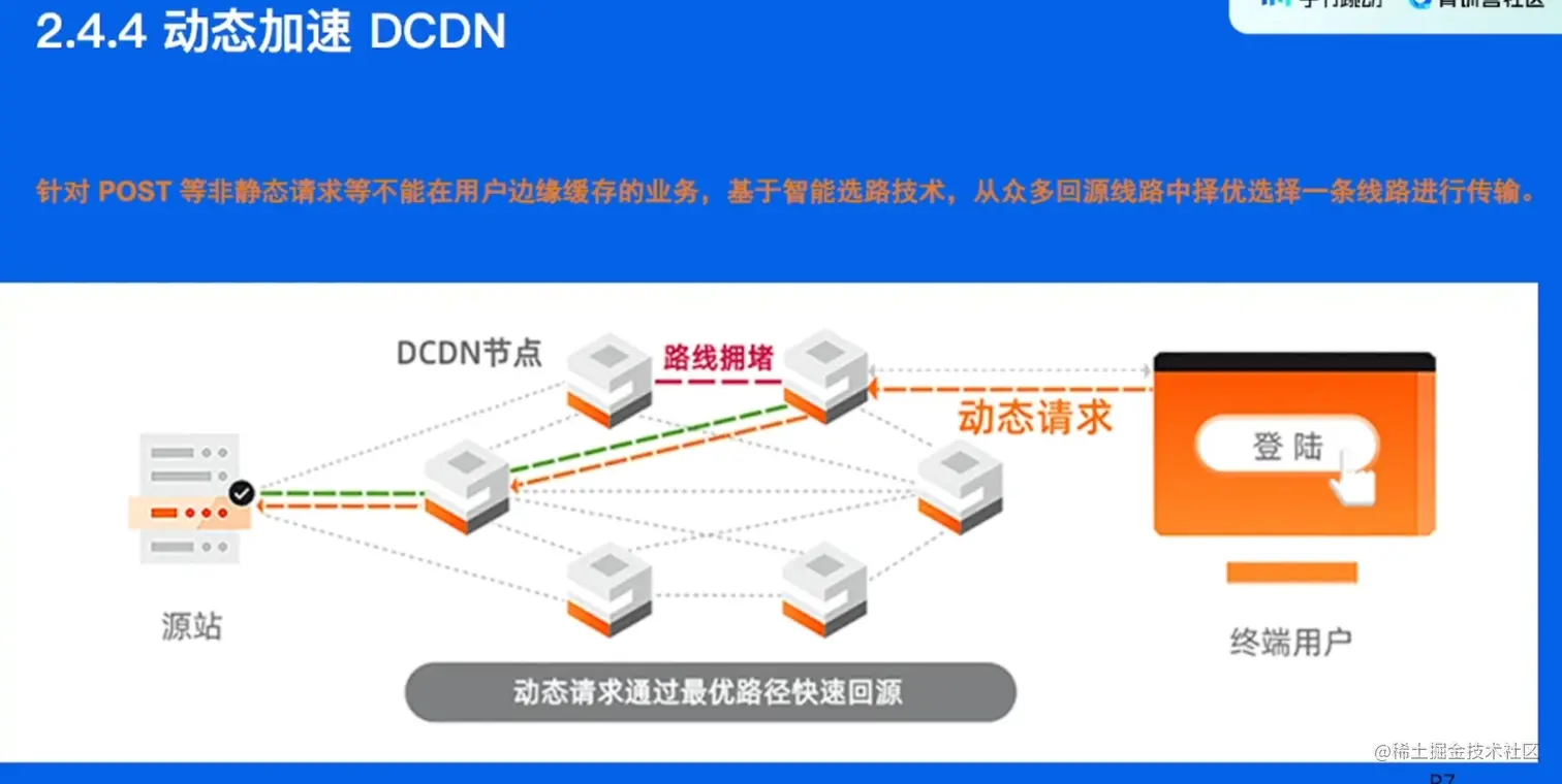 image-20220524052957921