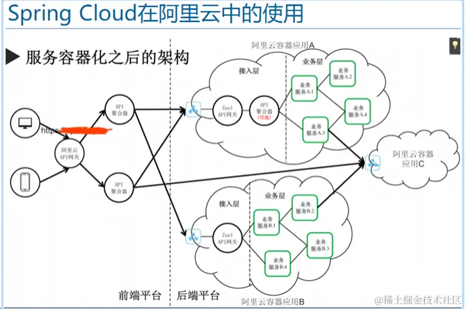 image-20230310230553987