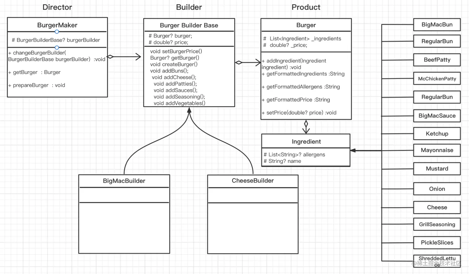 截屏2022-03-31 下午9.51.37.png