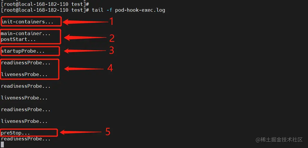 「云原生」K8s pod 优雅退出（钩子函数 postStart 和 preStop）一、概述 更新部署服务时，旧的 P 掘金