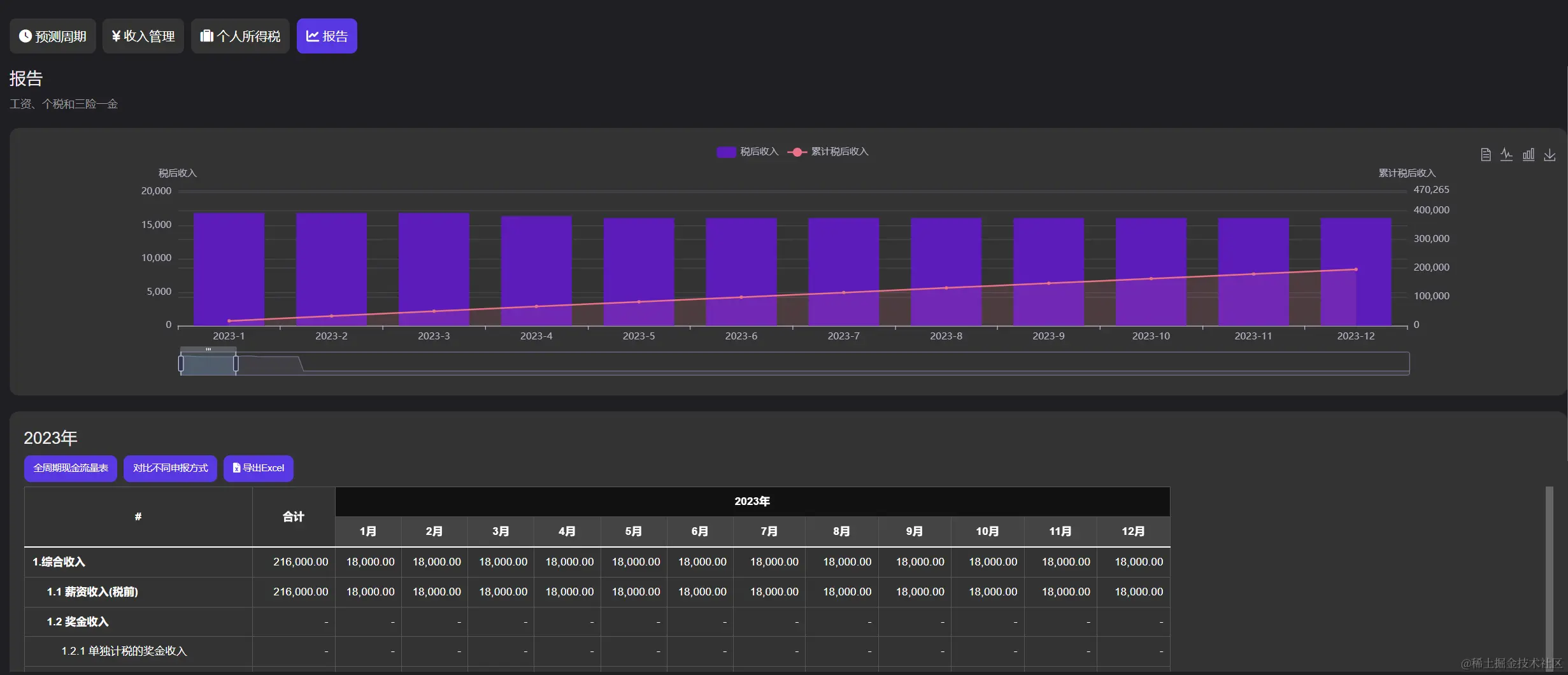 name:undefined;type:image; width: 100%; align:center; borderRadius:12px;