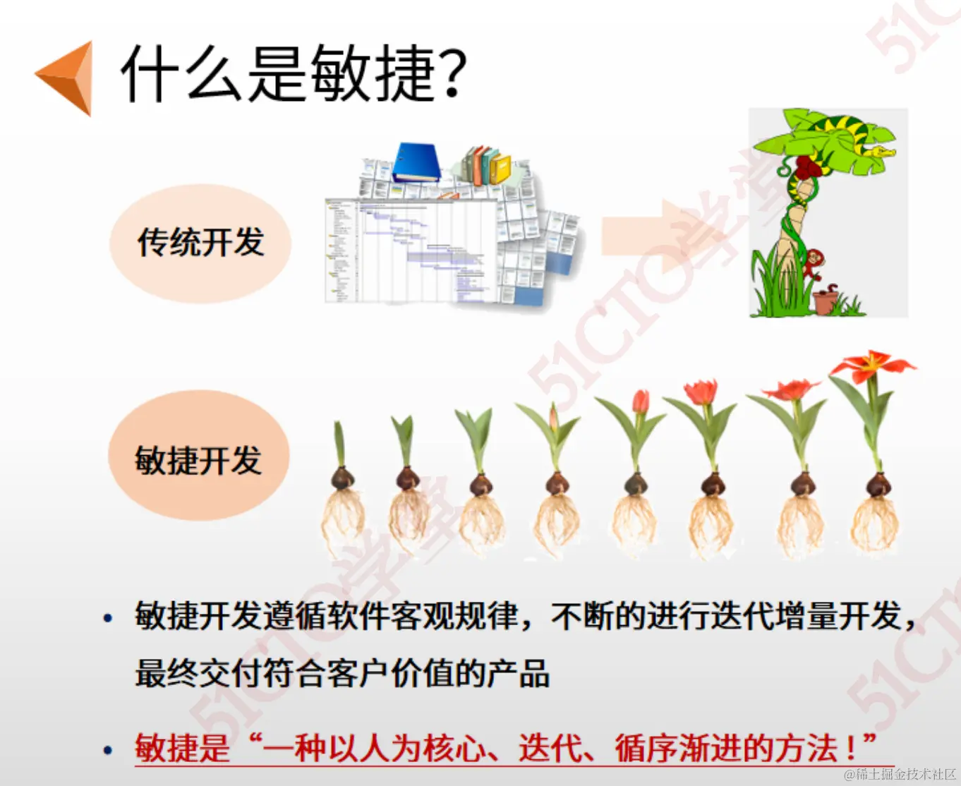 截屏2023-09-05 16.07.54.png