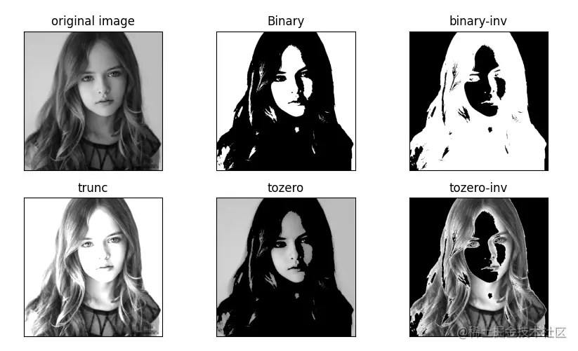 Python OpenCV 图像处理二值化，取经之旅第 7 天