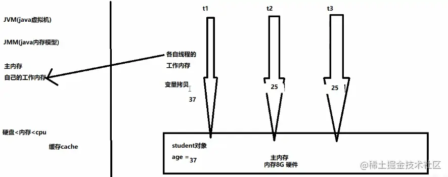 image-20210126143828104