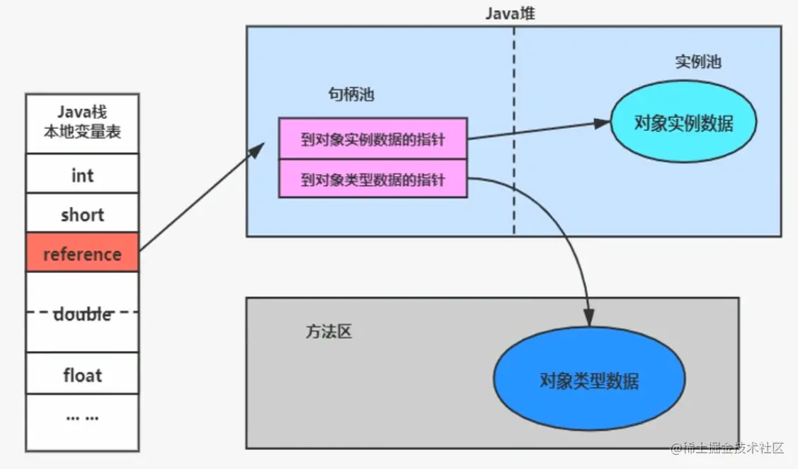 image-20210305195319999