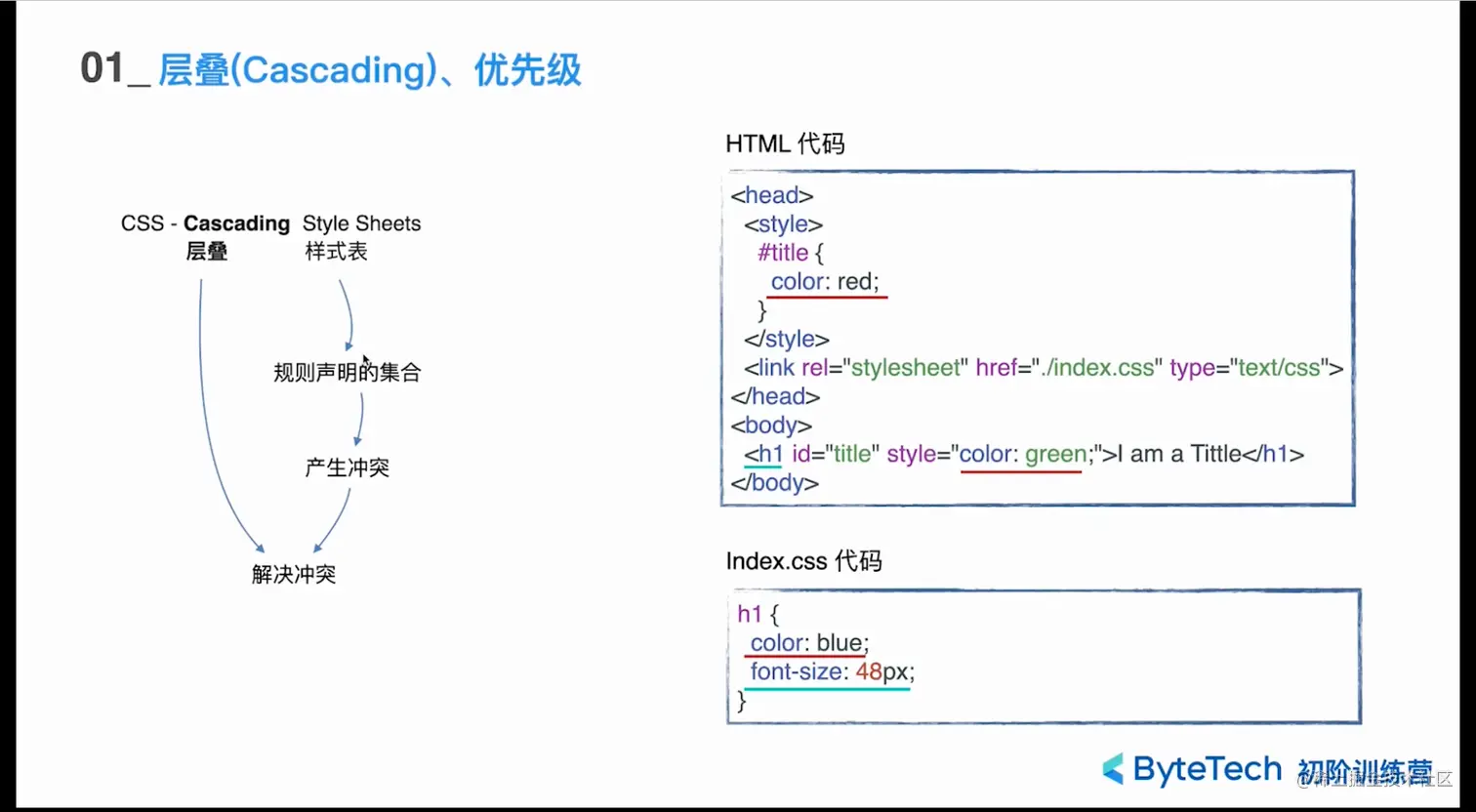 image-20230504204818986