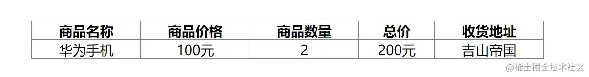 image-20220410090501986