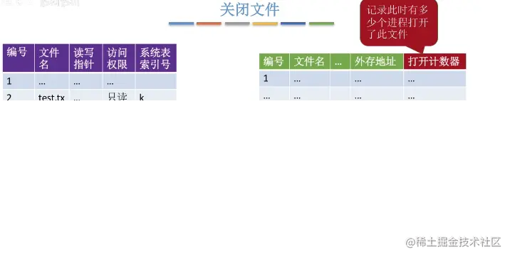 image-20220115172639745