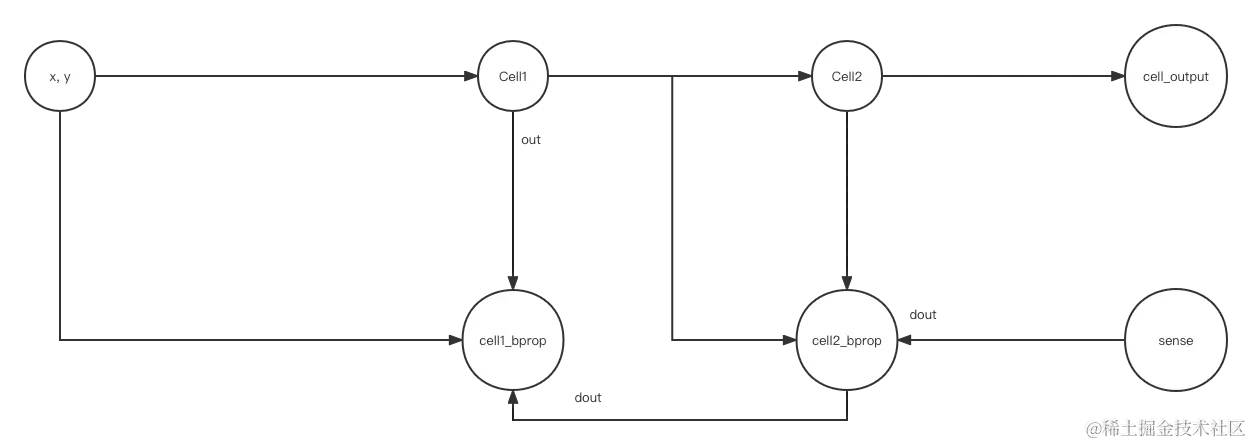 Untitled Diagram.png
