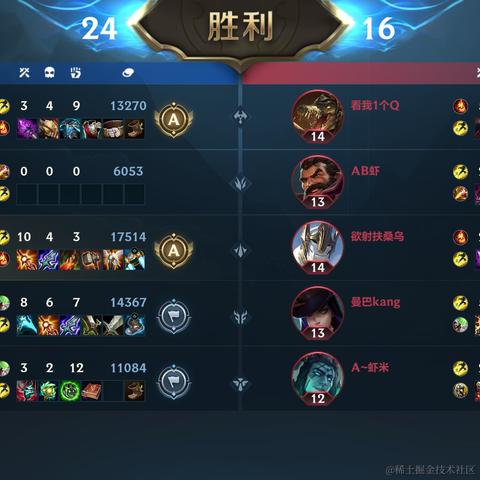 绿帽派送员于2021-12-20 14:20发布的图片