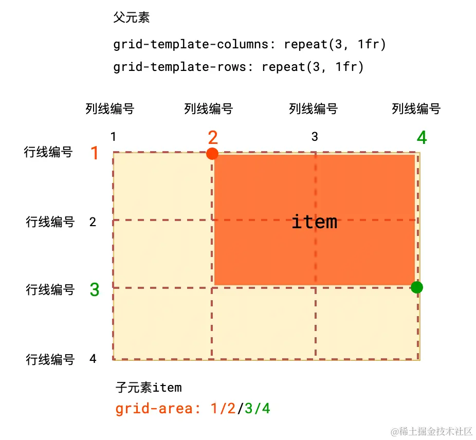 image-20210511180027983